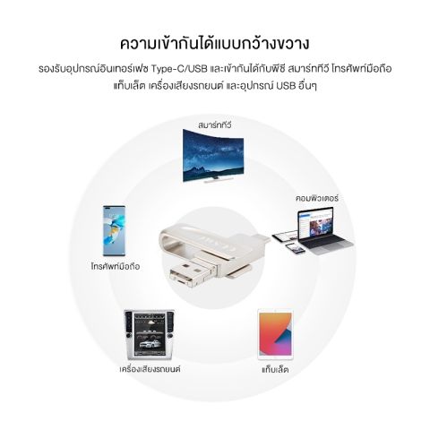 Flash Drive OTG 4 In 1 3