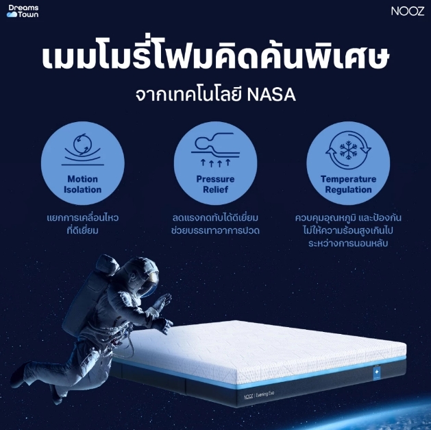 ที่นอนเมมโมรี่โฟม รุ่น Evening Evo  2