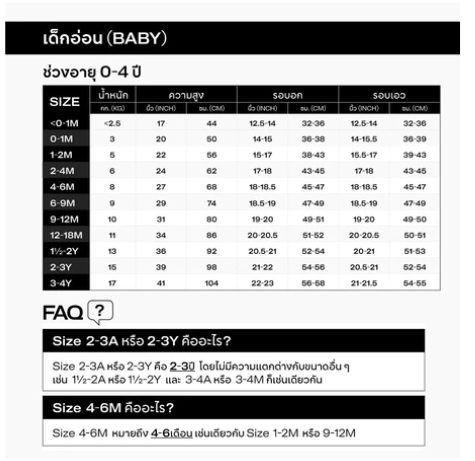 แพ็คชุดบอดี้สูท 5 ชิ้น เด็กอ่อน 3