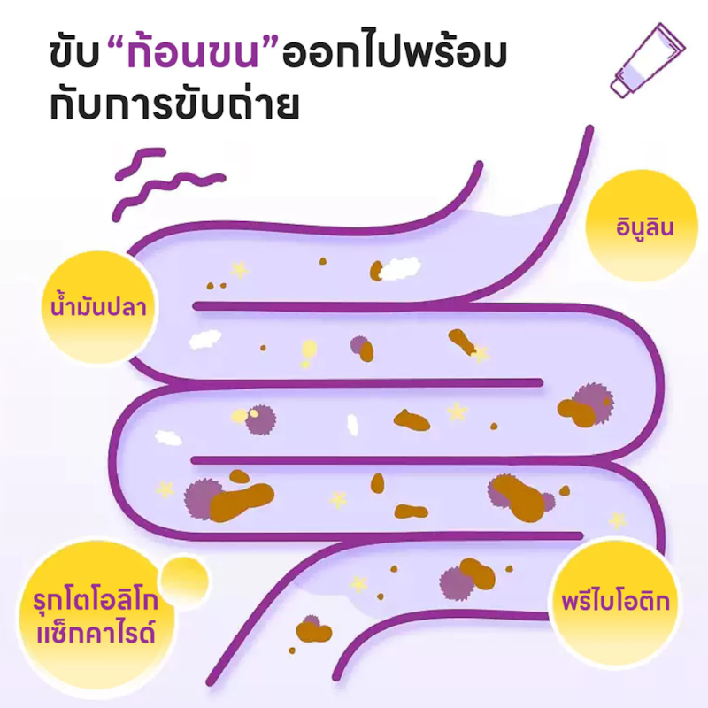 เจลขับก้อนขนแมว 3