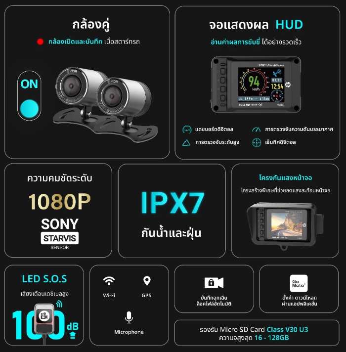 กล้องติดรถมอเตอร์ไซค์ Full HD Moto Cam 3