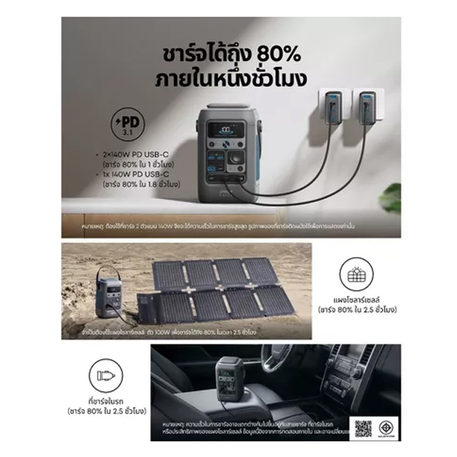 SOLIX Power Station 2