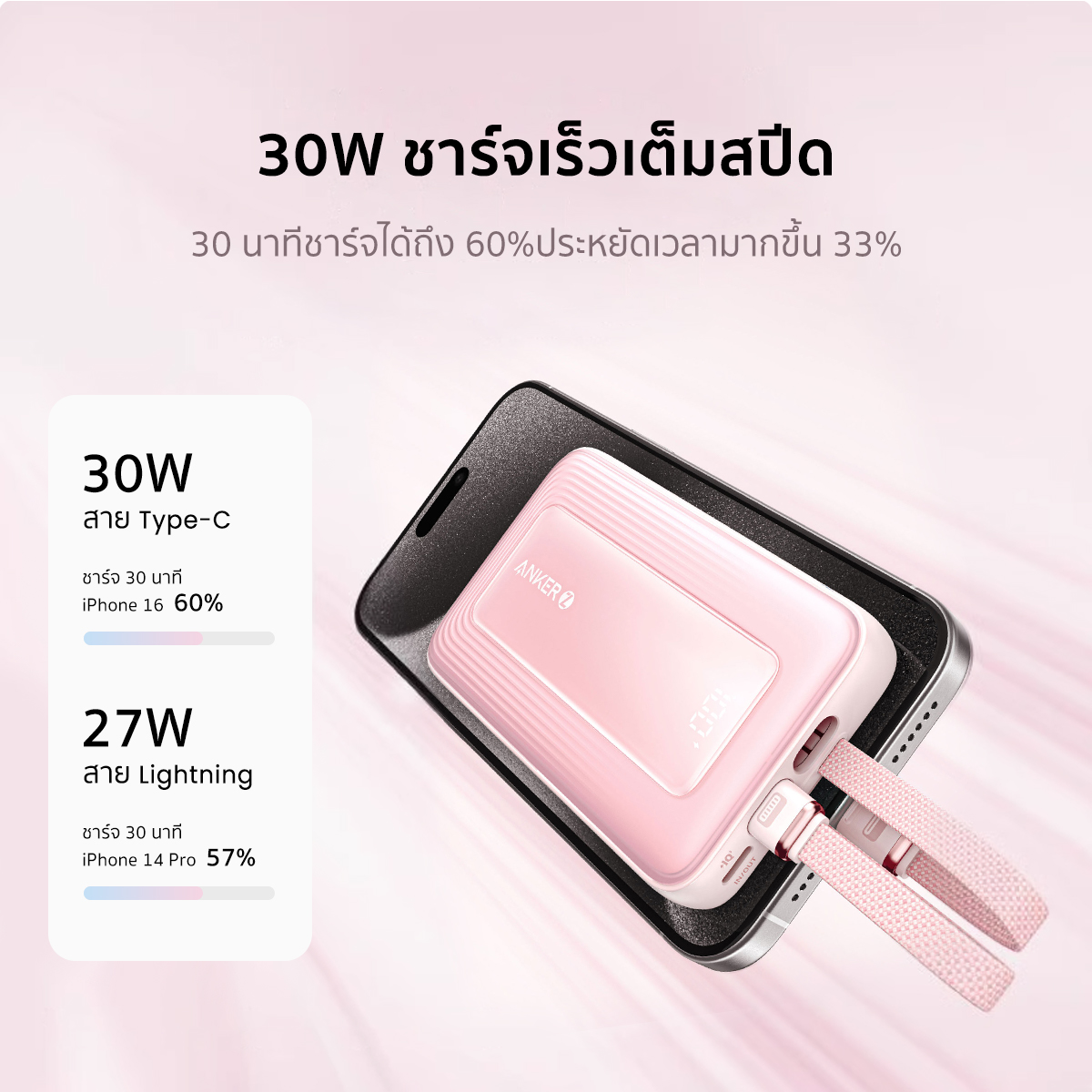 Zolo Power Bank 3