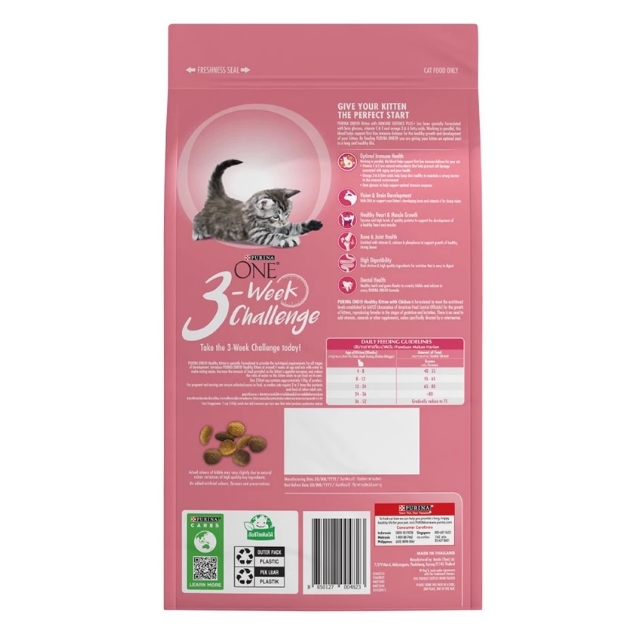 Healthy Kitten Chicken 3