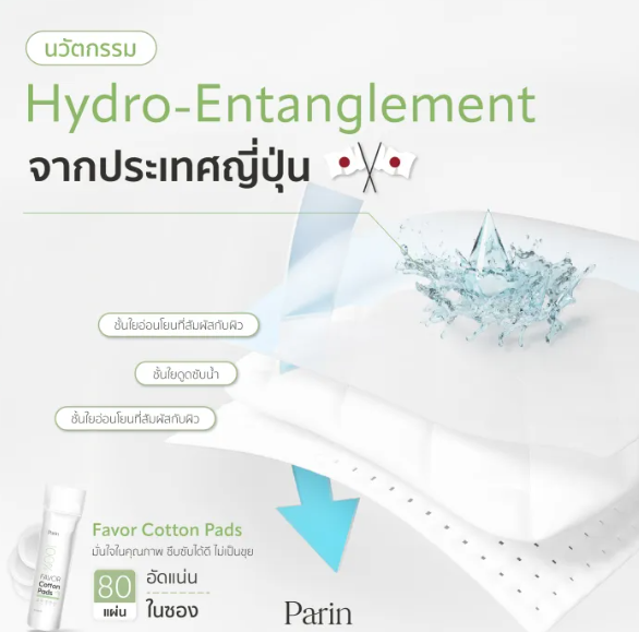 Favor Cotton Pads 2