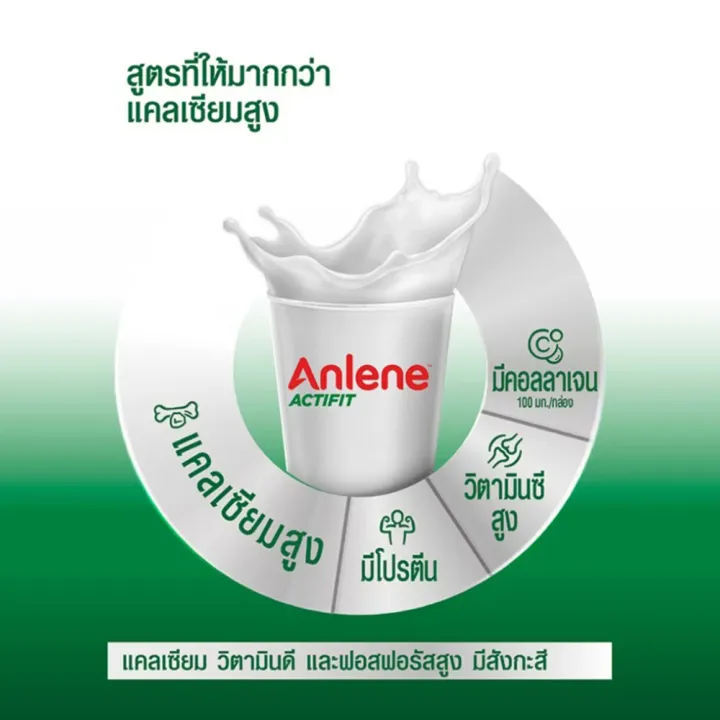Actifit 3 นมผงพร่องมันเนยแบบชง ชนิดซอง รสจืด 3