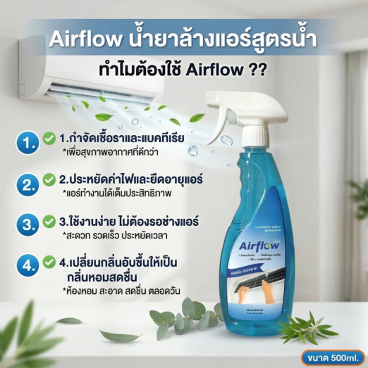 น้ำยาล้างแอร์ ชนิดไม่ล้างน้ำตาม 3-in-1 3