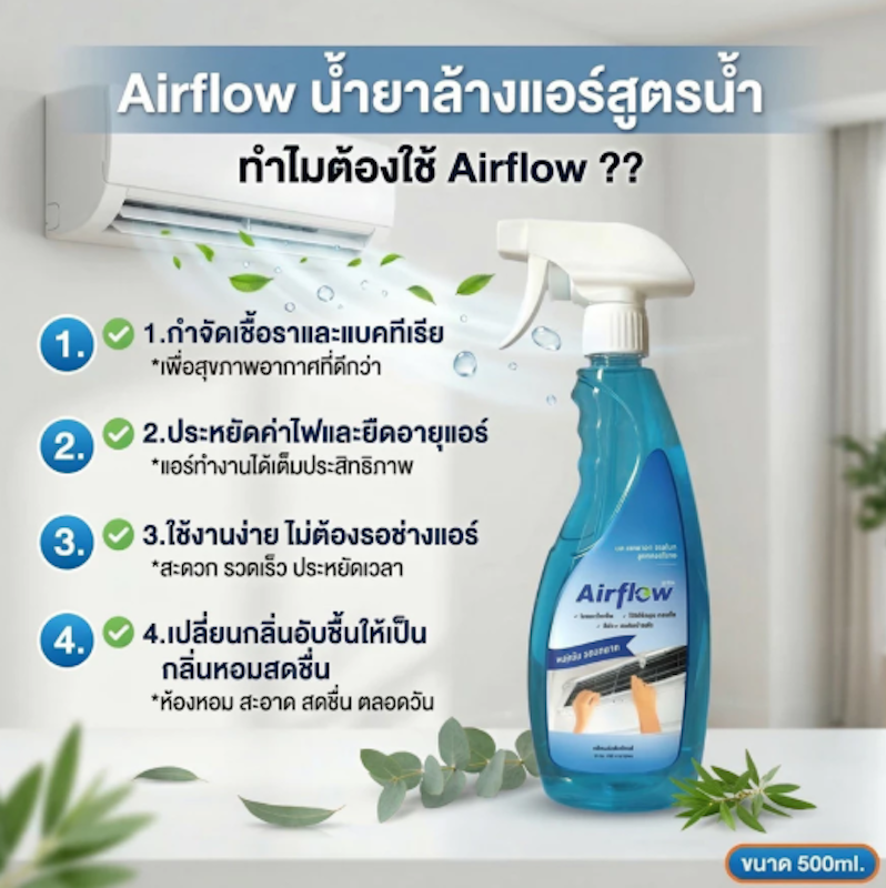 น้ำยาล้างแอร์ ชนิดไม่ล้างน้ำตาม 3-in-1 3