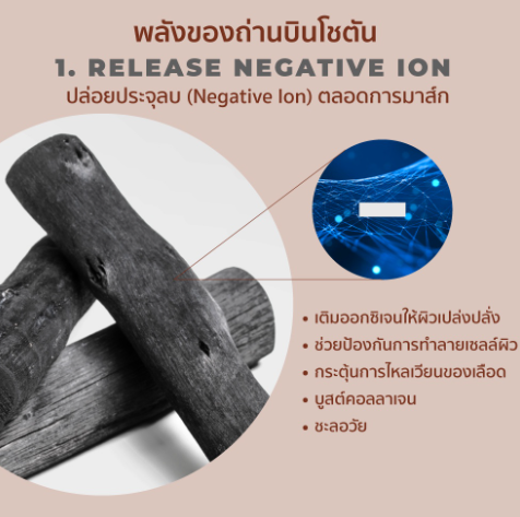 สกินแคร์รักษาสิว Instant Glow Black Mask 2