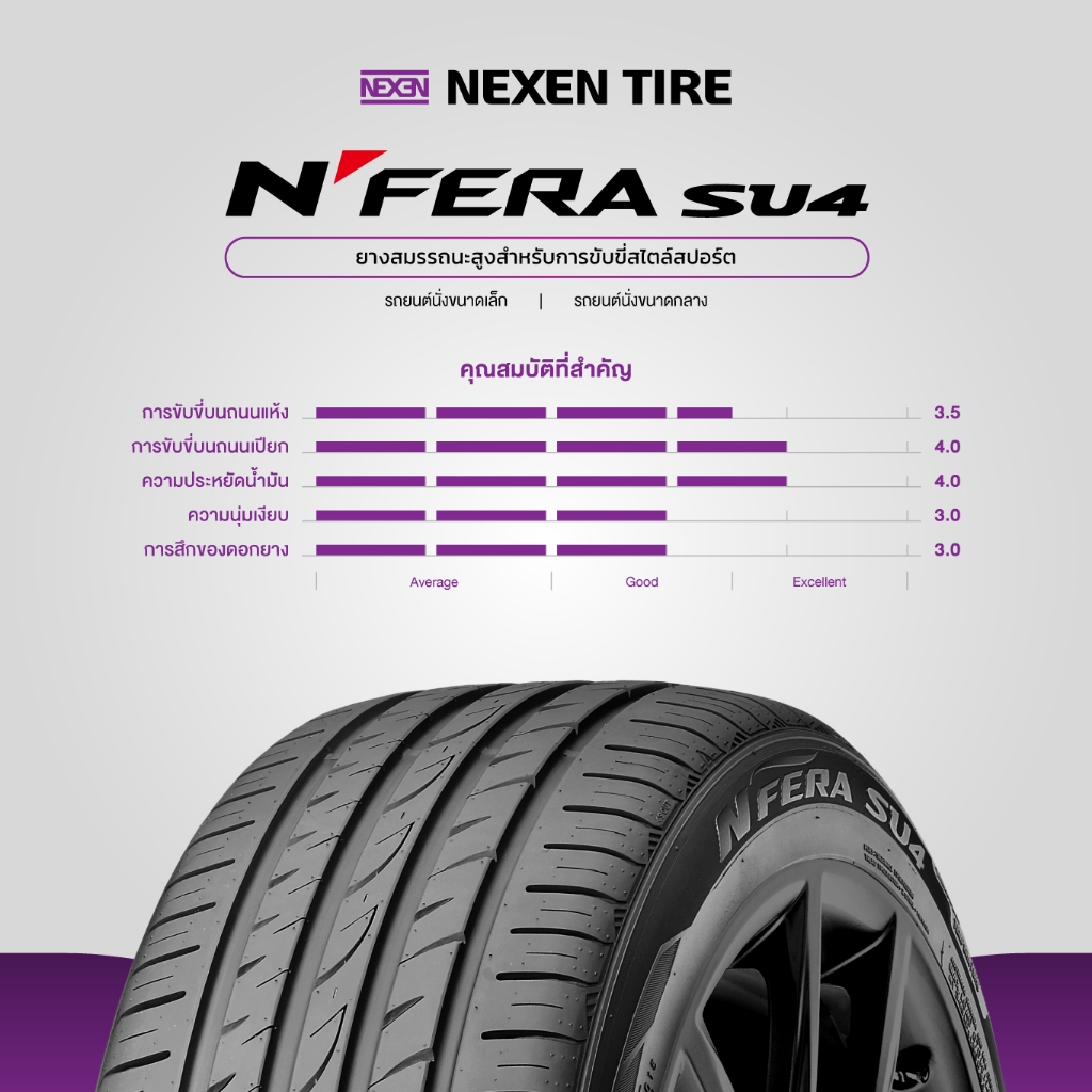N'FERA SU4 3