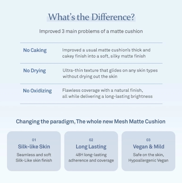 Second Skin Mesh Matte Cushion 3