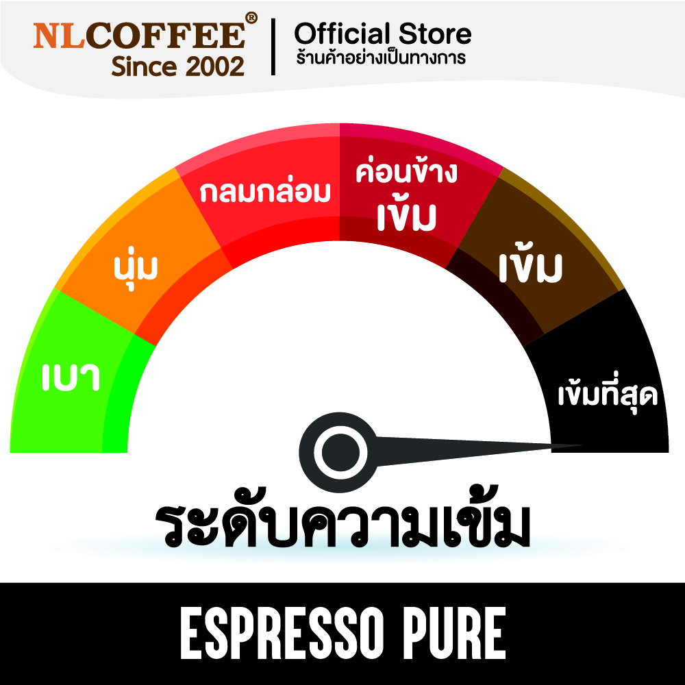 เมล็ดกาแฟสำหรับทำกาเเฟเย็น COFFEE Espresso Pure 2