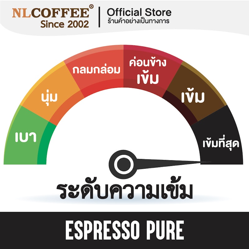 เมล็ดกาแฟสำหรับทำกาเเฟเย็น COFFEE Espresso Pure 2