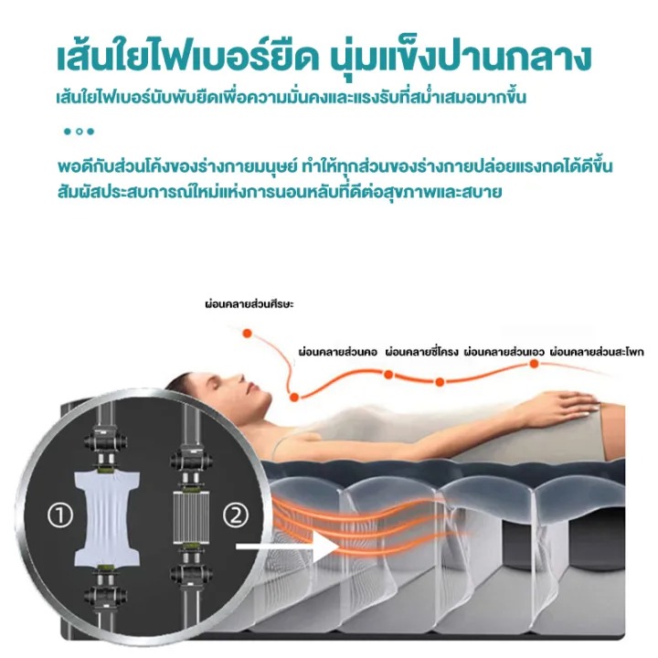 ที่นอนเป่าลม Flocked Air Beds 2