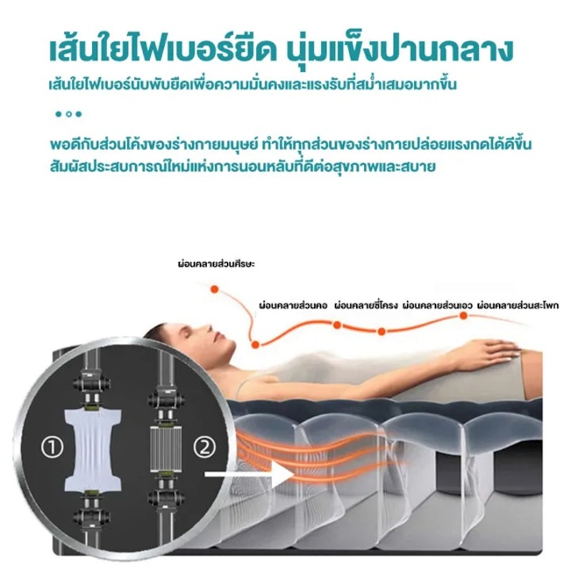 ที่นอนเป่าลม Flocked Air Beds 2