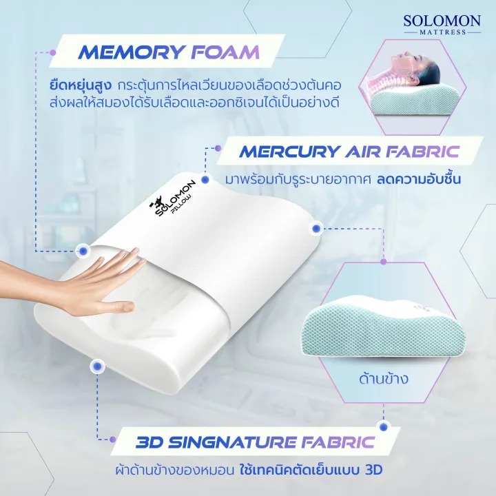 หมอนเมมโมรี่โฟม รุ่น Planet Pillow 3