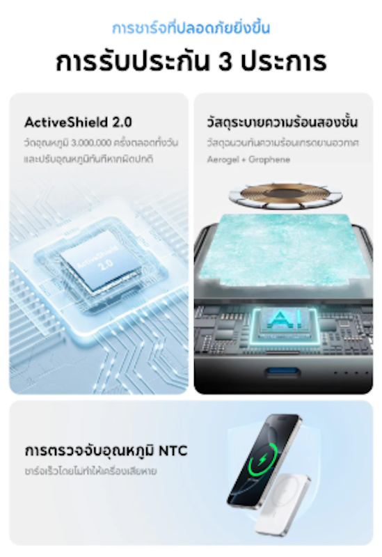 MagGo Power Bank Ultra-Slim 3