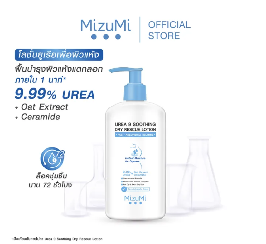 Urea 9 Soothing Dry Rescue Lotion 2