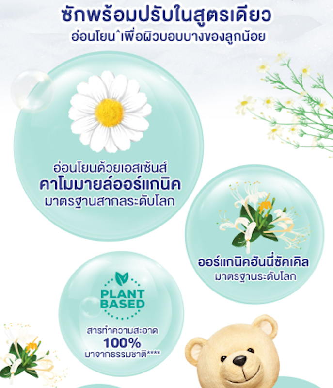 Fabric Wash 2in1 Bioganik 2