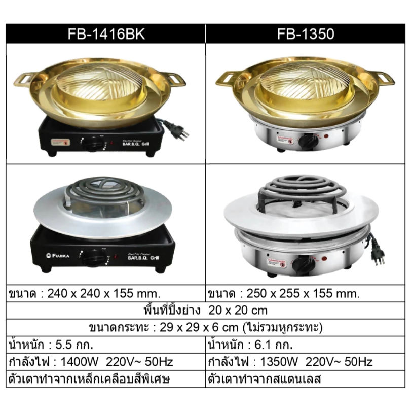 กระทะปิ้งย่างไฟฟ้า รุ่น FB-115BK 3