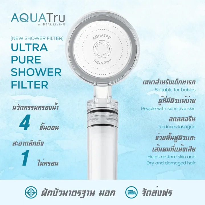 Shower Filter  2