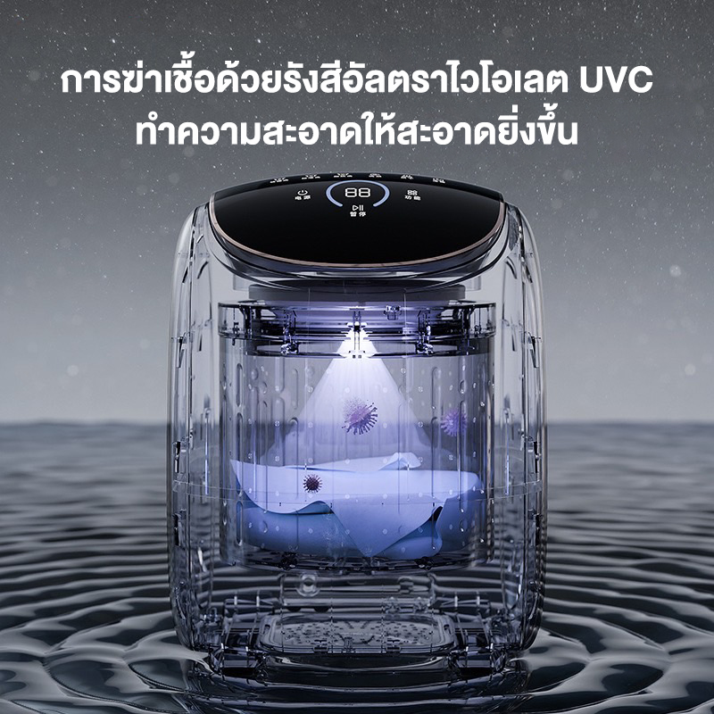 Mini Washing Machine 3
