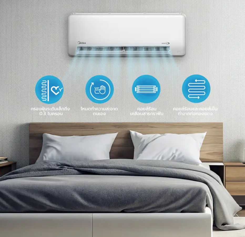 แอร์ติดผนัง Inverter รุ่น mPro EASY 3