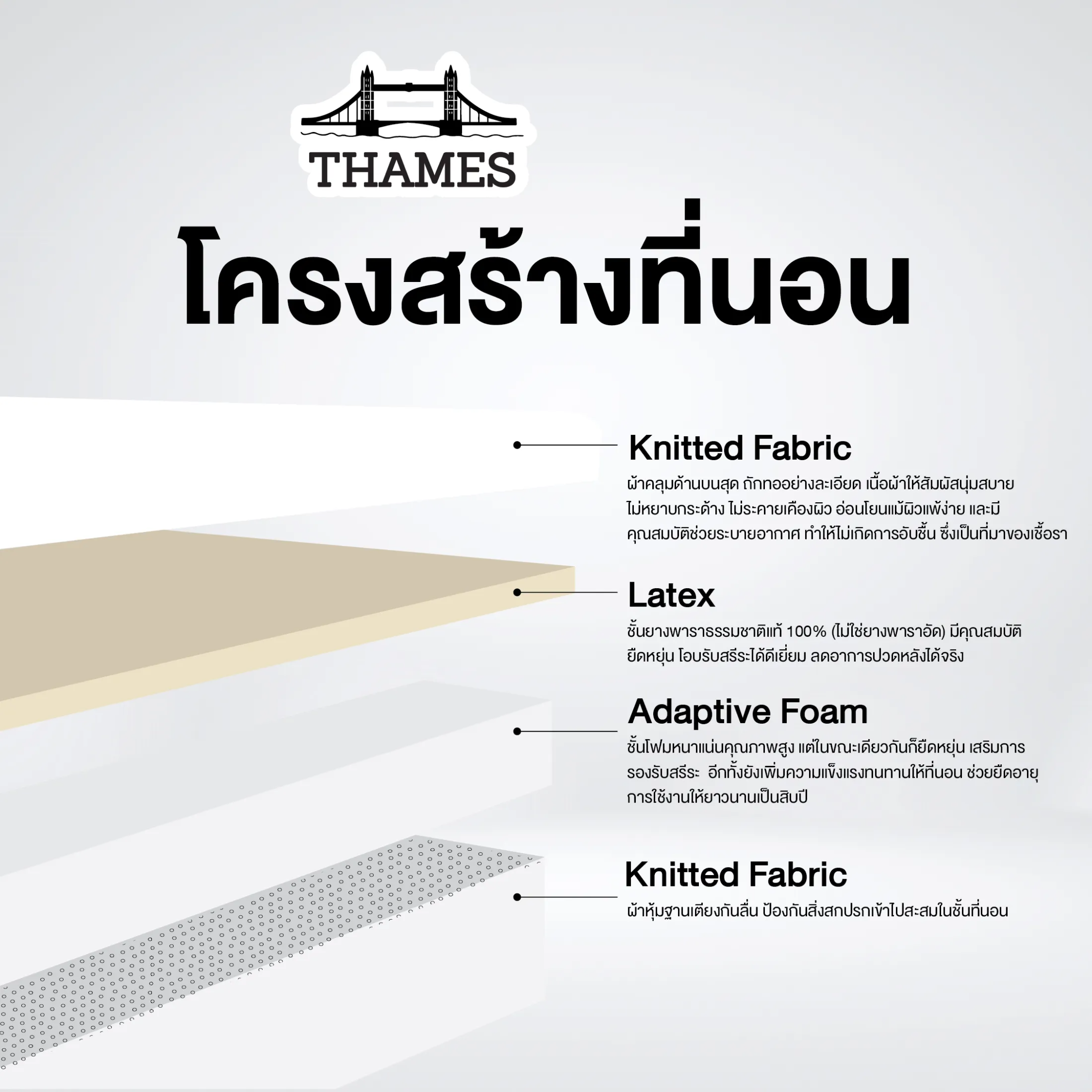 ที่นอน 6 ฟุต รุ่น Teddington 3
