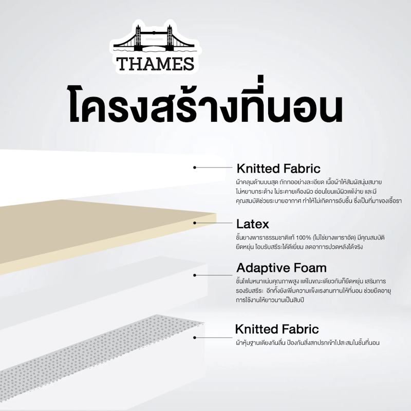 ที่นอน 6 ฟุต รุ่น Teddington 3