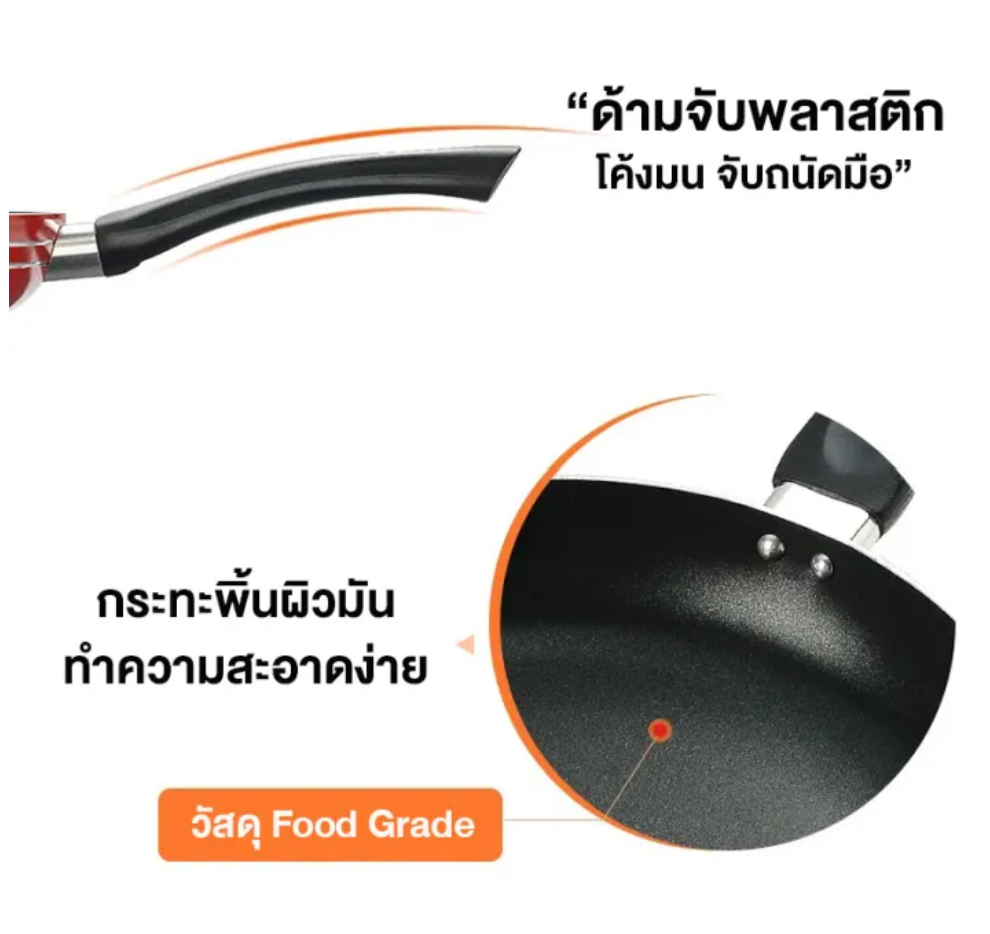กระทะเทฟล่อน 3