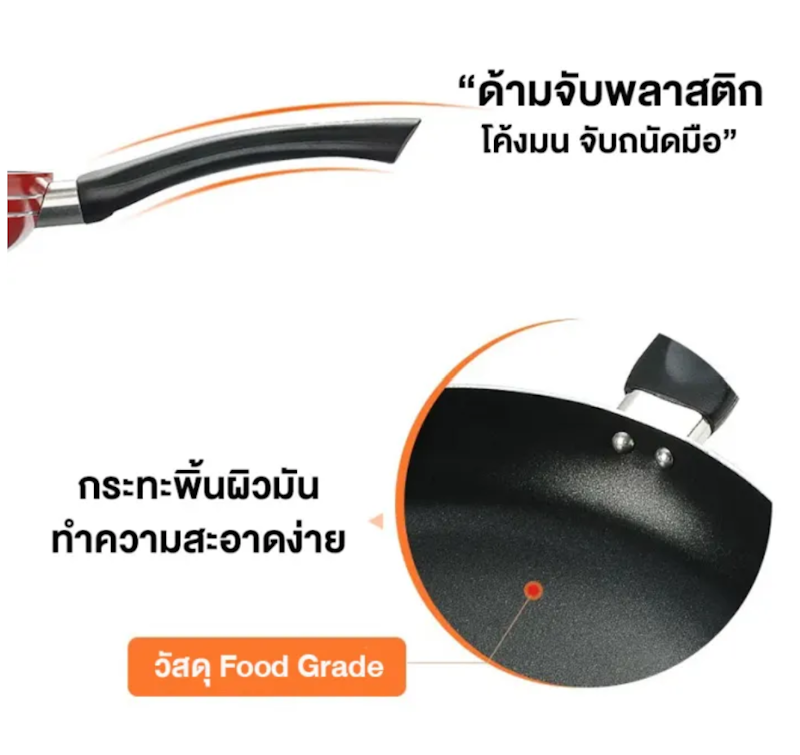 กระทะเทฟล่อน 3