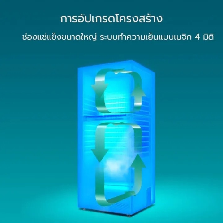 ตู้เย็น 2 ประตู ขนาด 4.9 คิว 2