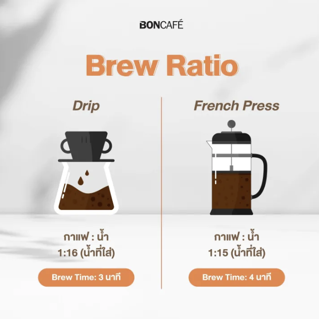 Classic Espresso 3
