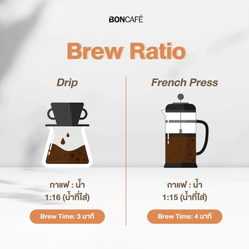 Classic Espresso 3