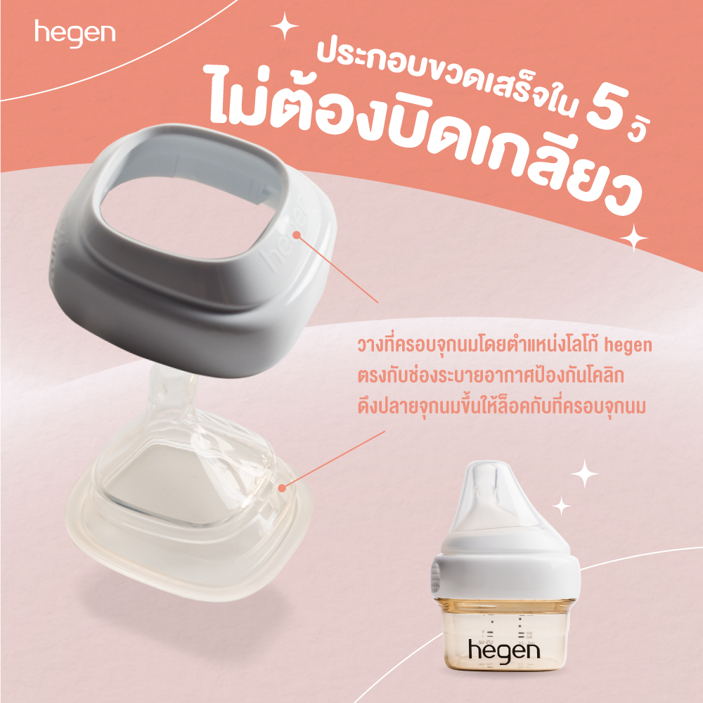 ขวดนมทรงเหลี่ยม PPSU Slow Flow  2