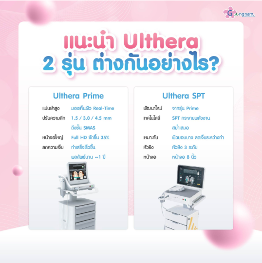 โปรแกรมทำ Ulthera 3