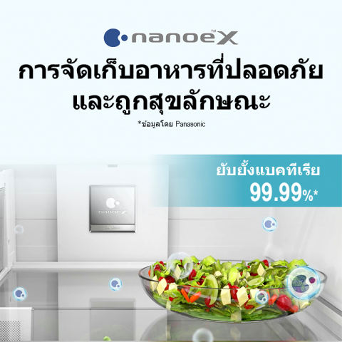 ตู้เย็น 4 ประตูระดับพรีเมียม PRIME+Edition  2