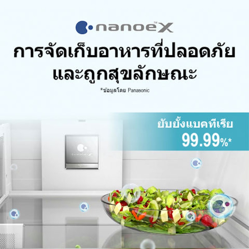 ตู้เย็น 4 ประตูระดับพรีเมียม PRIME+Edition 2