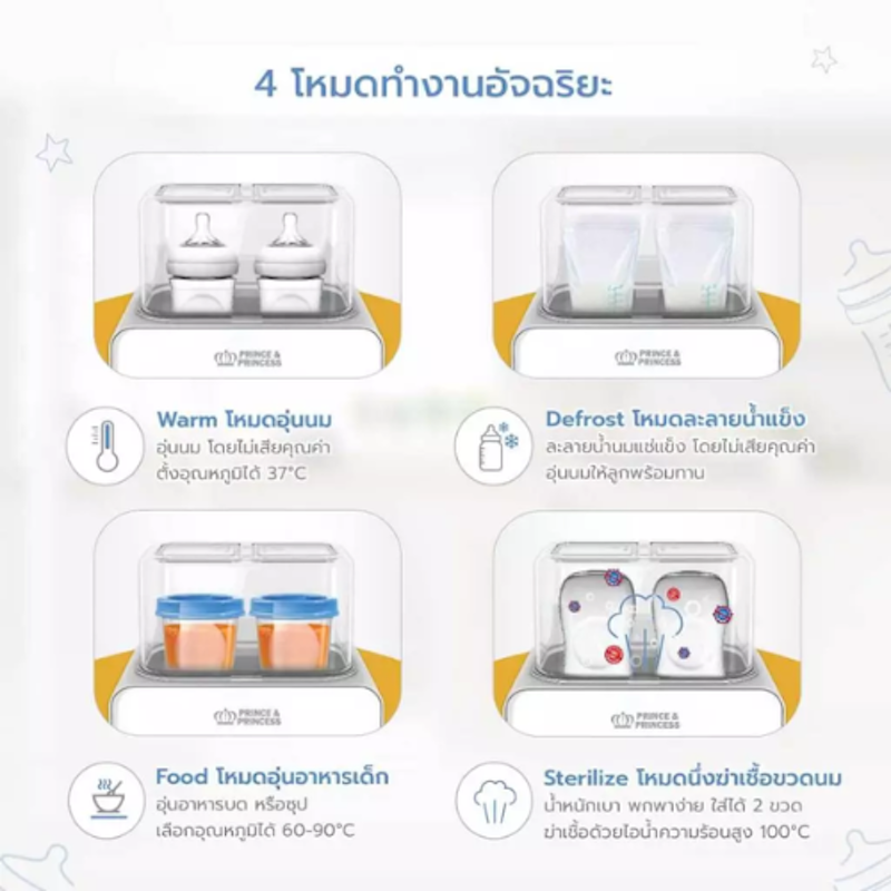 เครื่องอุ่นนม Baby Bottle Warmer & Sterilizer 3