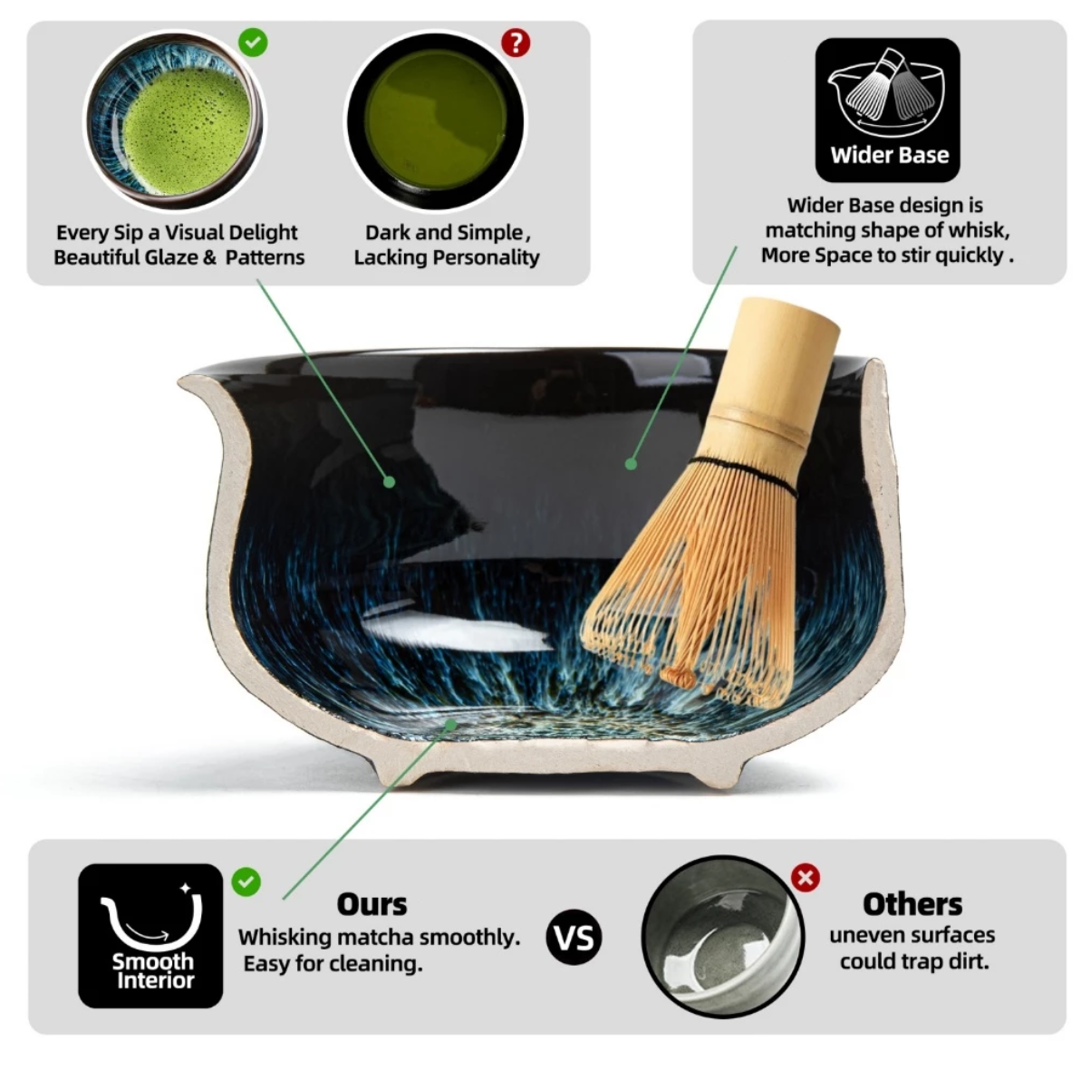 Matcha Whisk Set ชุดมัทฉะ 3