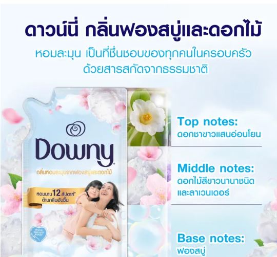 น้ำยาปรับผ้านุ่ม กลิ่นหอมฟองสบู่และดอกไม้ 2