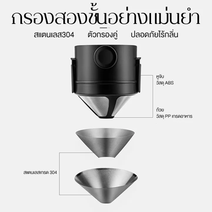 Dripper Stainless Steel 3