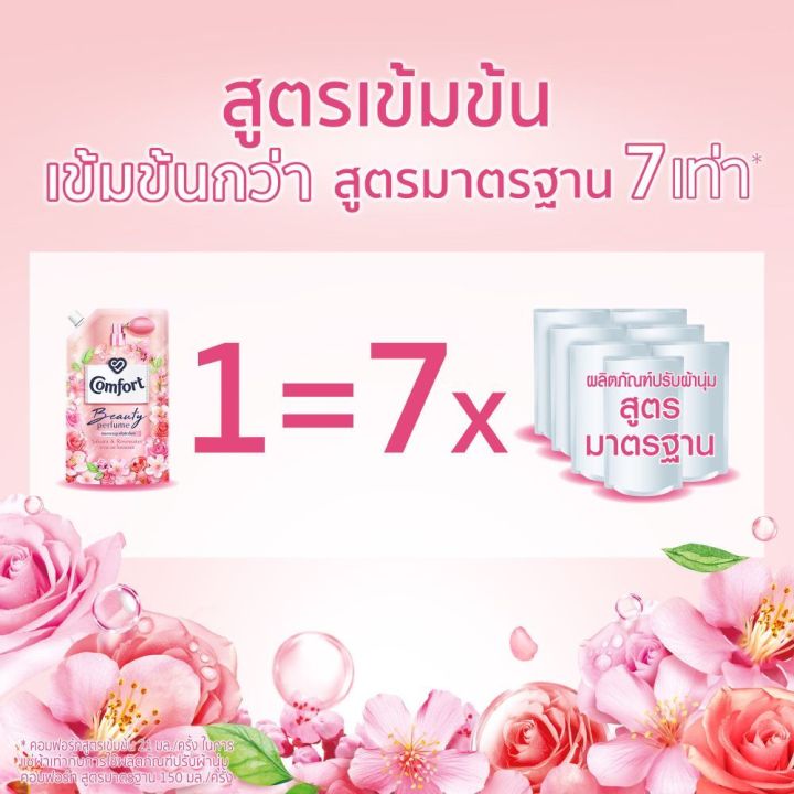 บิวตี้ เพอร์ฟูม กลิ่นซากุระ 3