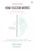 Jason Stanley นี่แหละฟาสซิสม์ How Fascism Works 1
