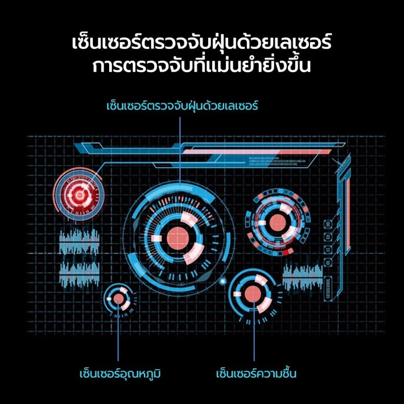 PM 2.5 Detector 3