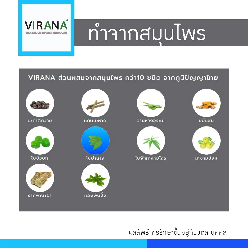 VIRANA ยาทาแก้เริม 2