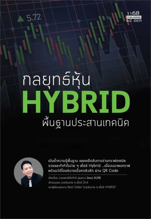 กลยุทธ์หุ้น Hybrid พื้นฐานประสานเทคนิค 1