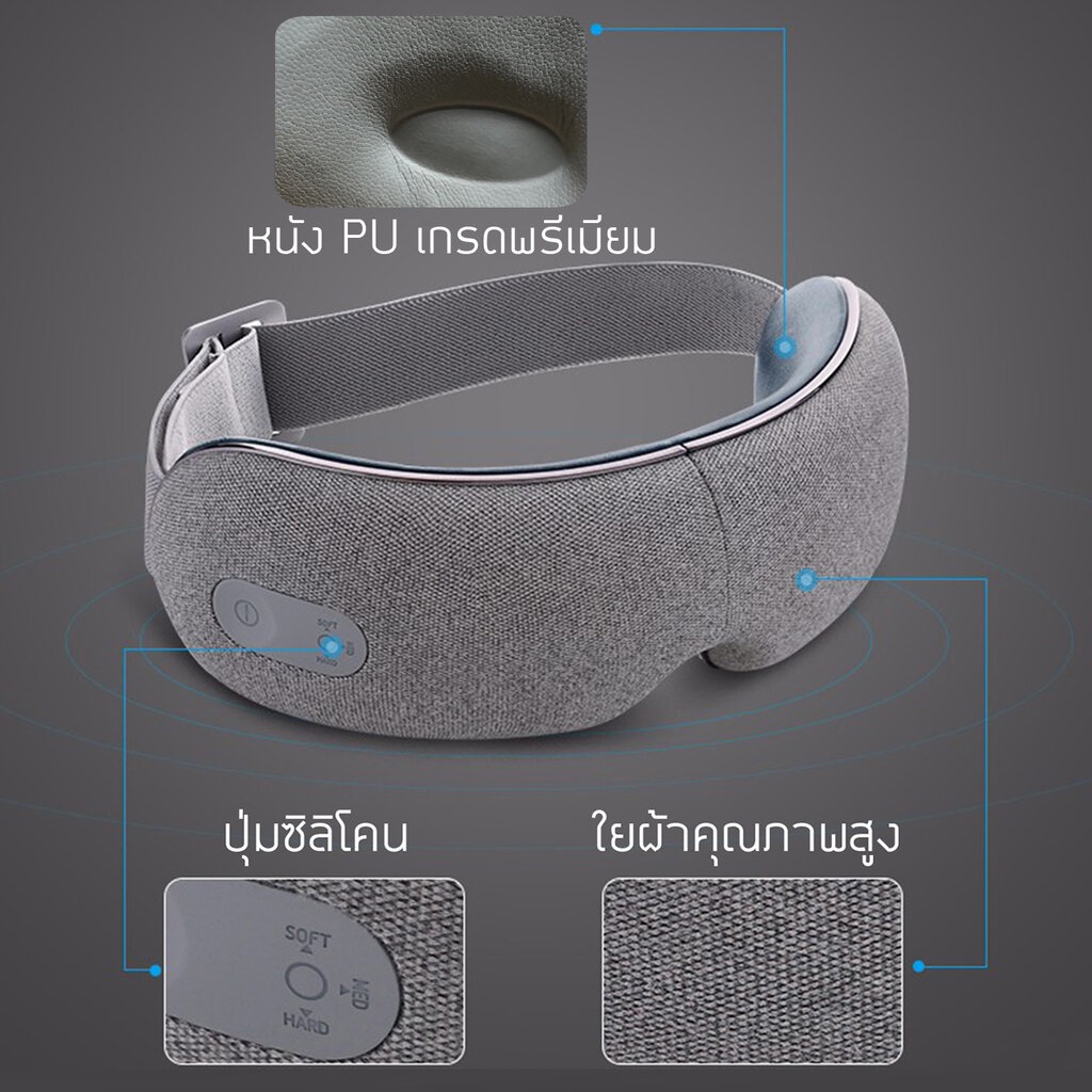เครื่องนวดตาเพื่อสุขภาพ รุ่น iSeeM  3
