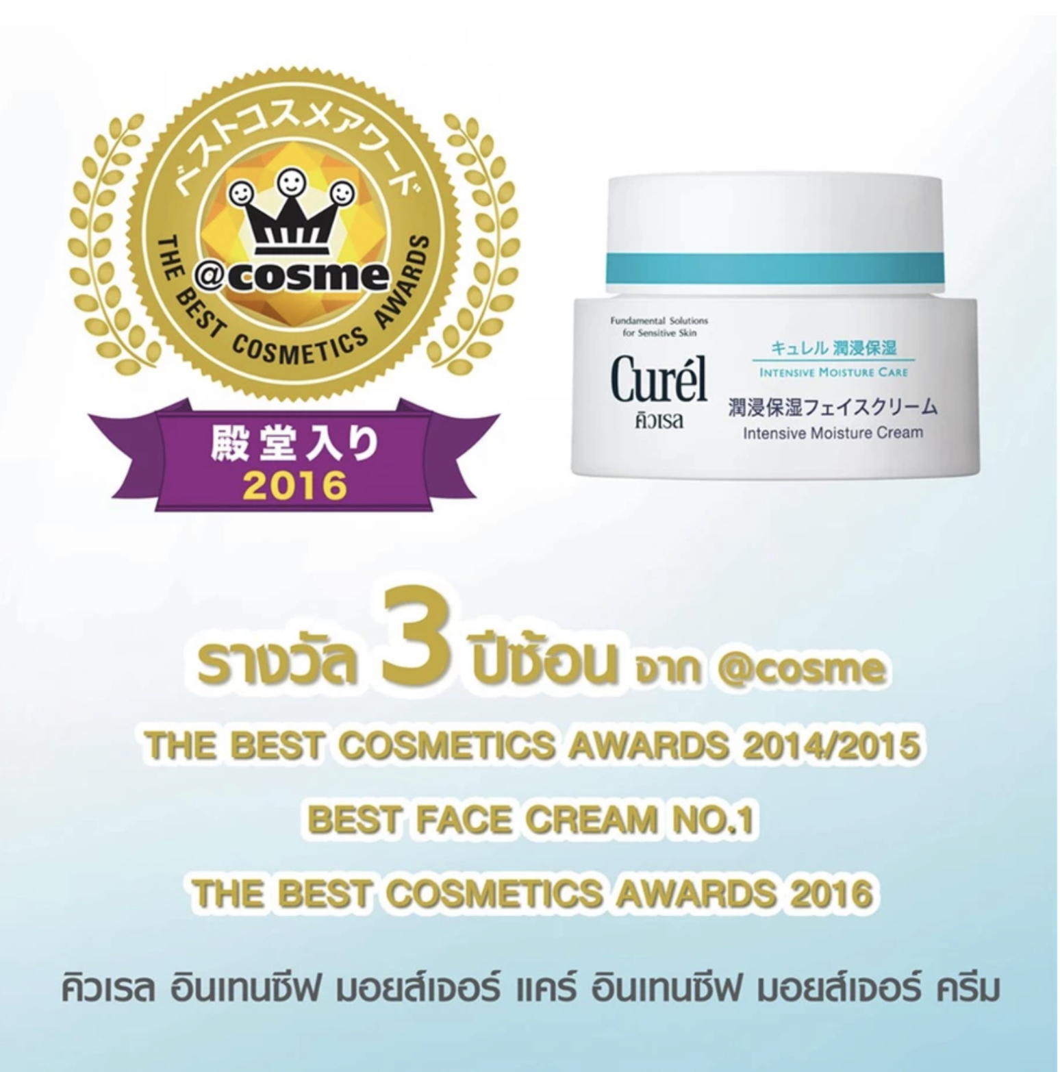 Intensive Moisture Cream 2