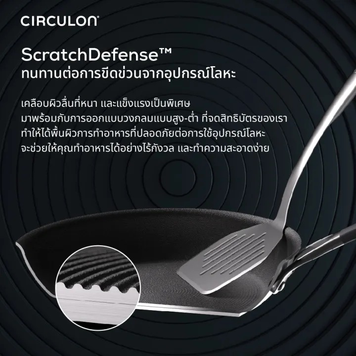 กระทะเทฟล่อน 2